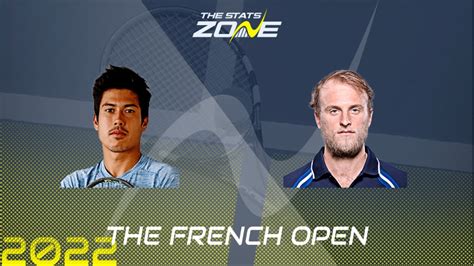 denis kudla prediction|denis kudla vs jason jung.